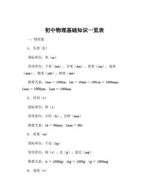 初中物理基础知识一览表