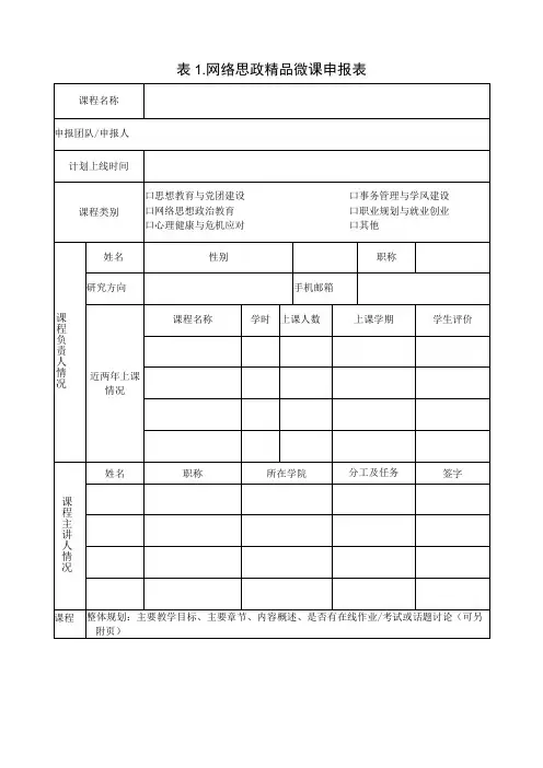 表网络思政精品微课申报表