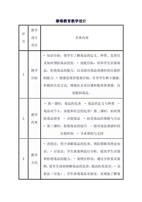 禁毒教育教学设计
