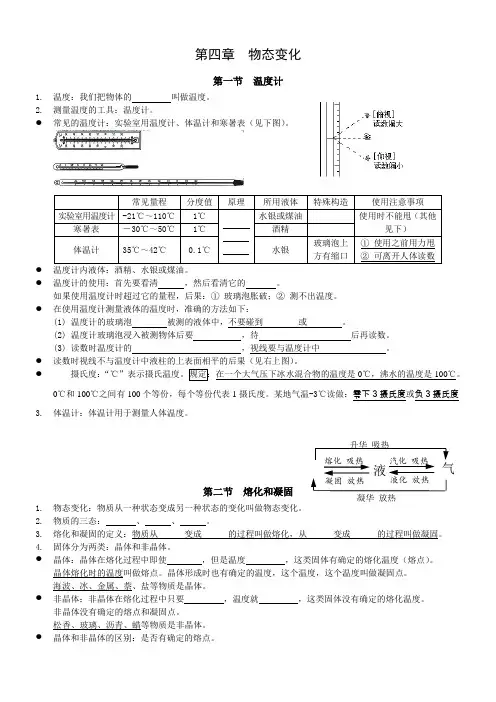 初中物理知识点精细笔记-第四章_物态变化(学生版)-新人教