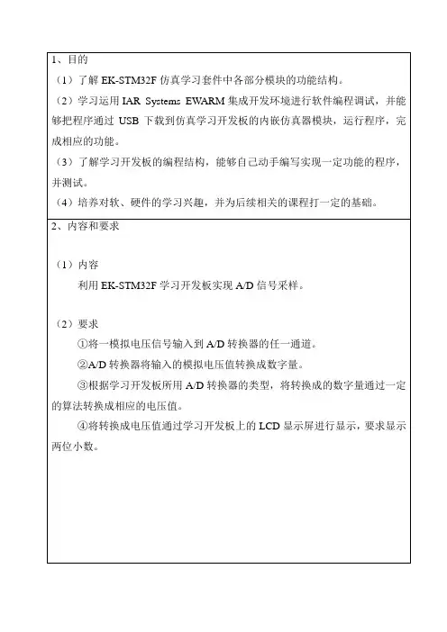 STM32应用——电压表