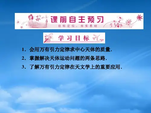 高中物理64万有引力理论的成就同步课件新人教必修2.ppt