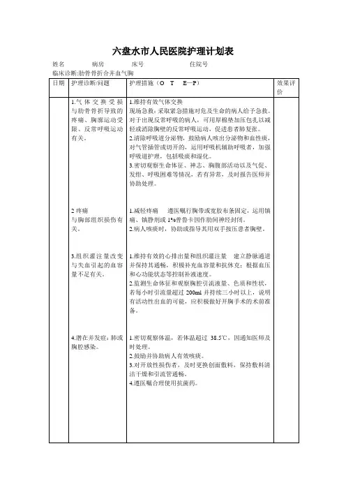 肋骨骨折合并血气胸