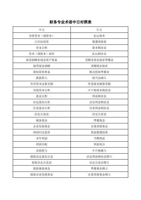 财务专业术语(中日对照表)