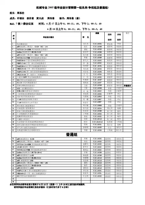 机械专业2005级毕业设计答辩第一组名单(争优组及普通组...