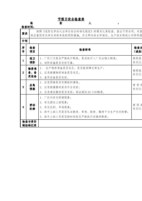 节假日安全检查表(word表格)