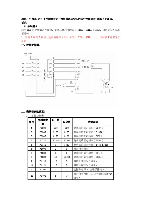 维修电工高级工技能考试卷(加有变频器答案)