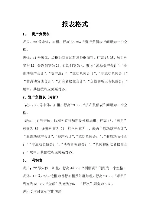 报表格式