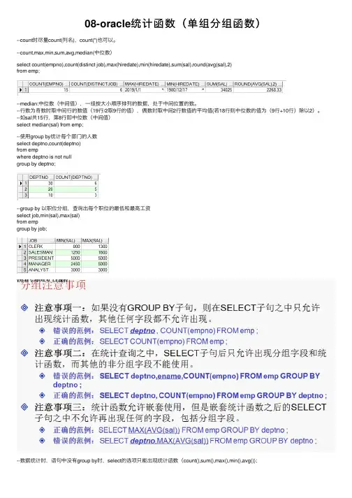 08-oracle统计函数（单组分组函数）