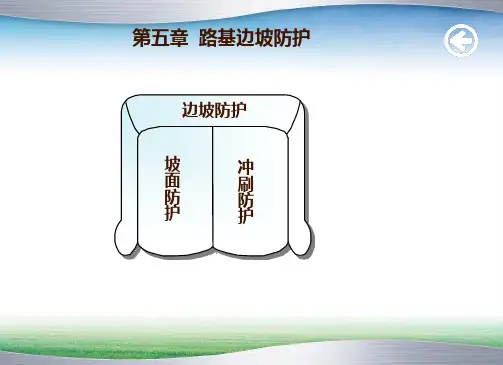 路基边坡防护