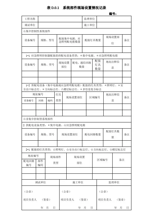 消防应急照明及疏散指示系统表D.0.1-部件现场设置情况记录