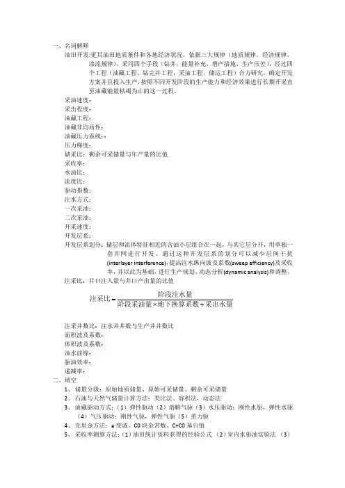 油藏工程