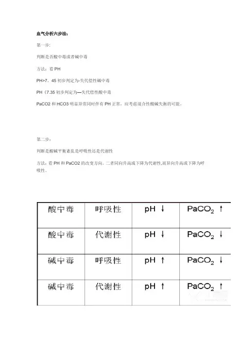 血气分析六步法