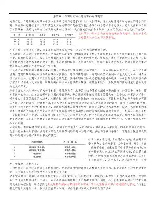 复旦国际金融新编笔记 -第四章