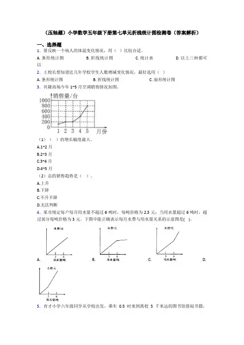 (压轴题)小学数学五年级下册第七单元折线统计图检测卷(答案解析)