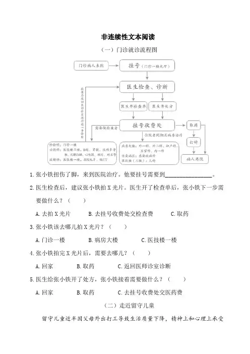 部编版五年级语文下册：非连续性文本阅读(含答案)人教部编版