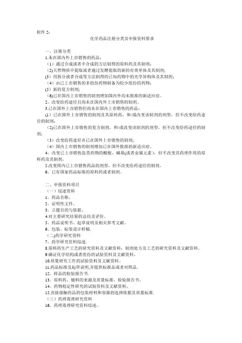 药品注册法规