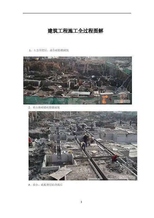 建筑工程施工全过程(图解)