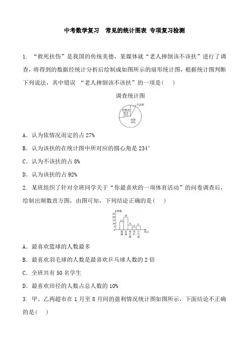 中考数学复习 常见的统计图表 专项复习检测 含答案与部分解析
