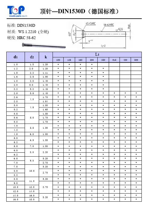 德国标准模具顶杆表