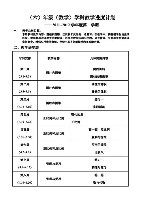 2011学年度第二学期六年级数学教学进度表