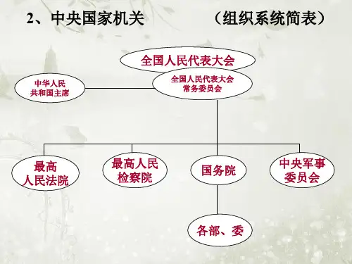 人民法院和人民检察院的职权