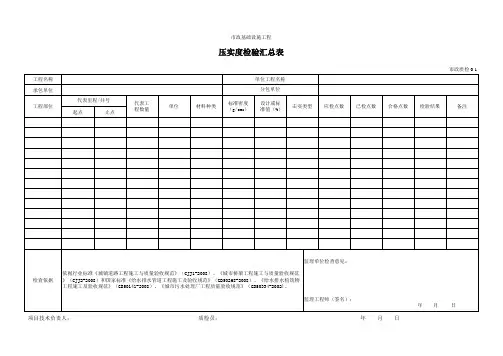 【工程常用表格】压实度检验汇总表