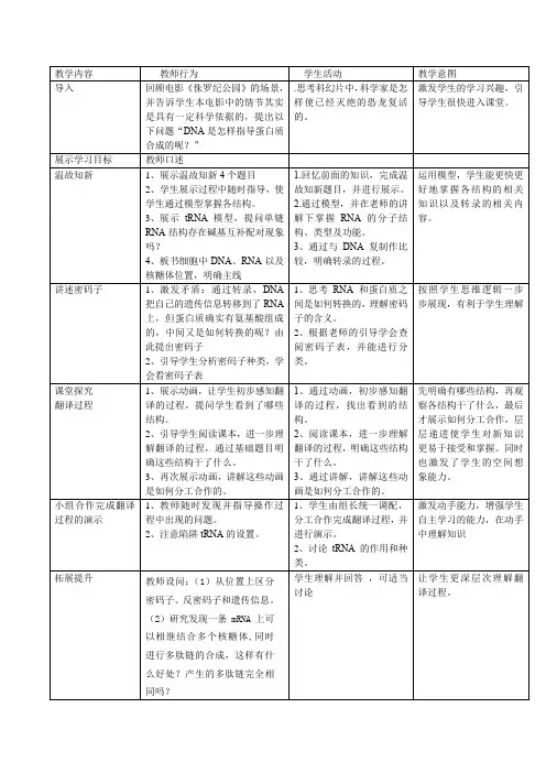 高中生物_第1节基因指导蛋白质的合成教学设计学情分析教材分析课后反思
