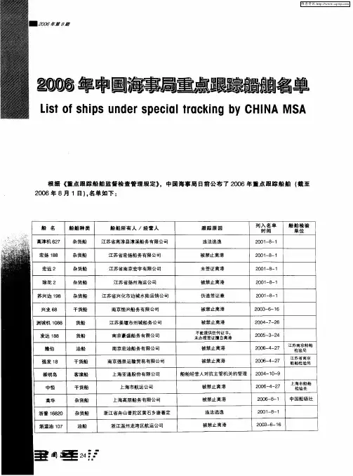 2006年中国海事局重点跟踪船舶名单