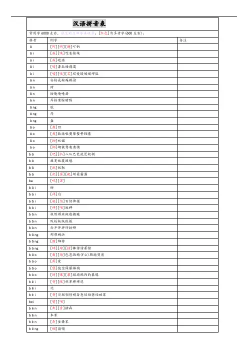 【新华字典】拼音汉字表