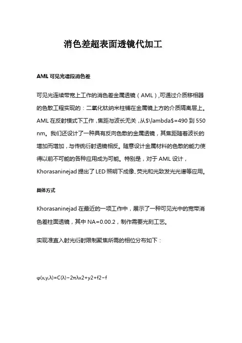 消色差超表面透镜代加工