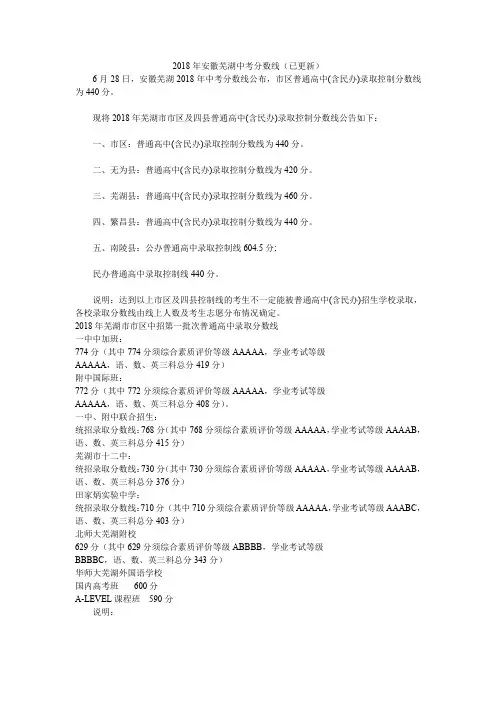 2018年安徽芜湖中考分数线(已更新)