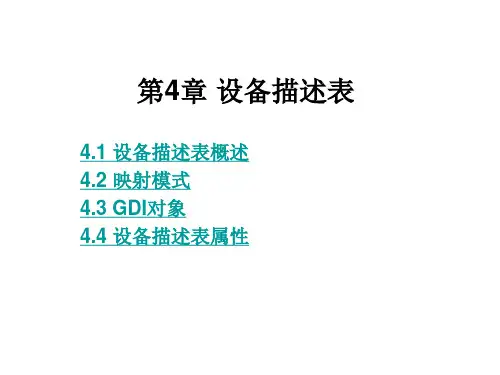 设备描述表概述