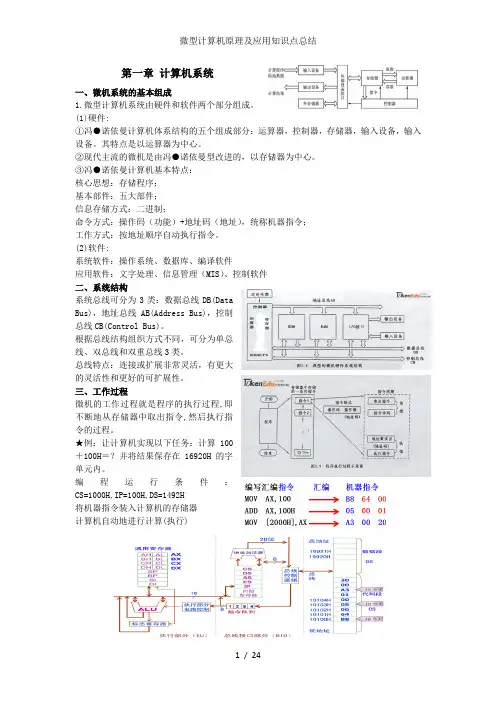 微型计算机原理及应用知识点总结