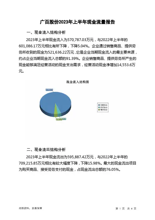 002187广百股份2023年上半年现金流量报告