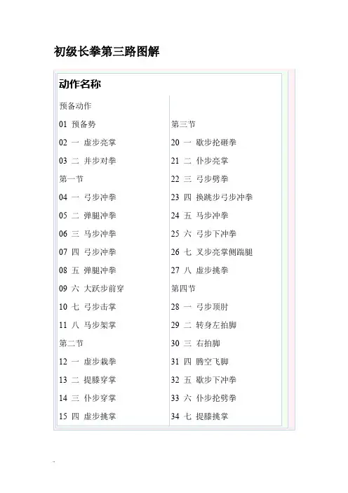 初级长拳第三路图解