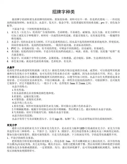 招牌字种类