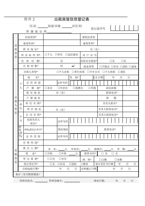 出租房屋信息登记表