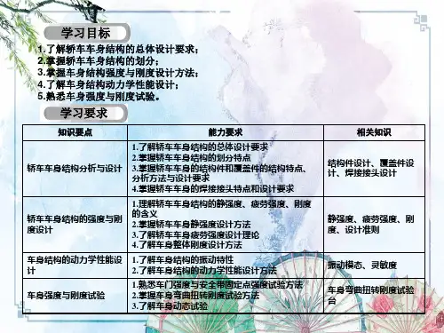 第3章汽车车身结构分析与设计【汽车车身结构与设计】