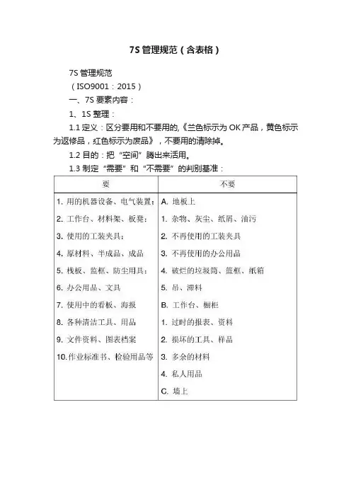 7S管理规范（含表格）