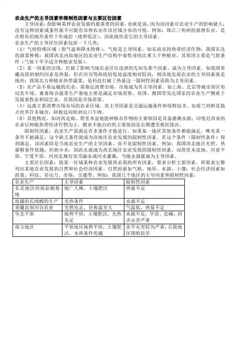 (完整版)农业生产的主导因素和限制性因素与主要区位因素