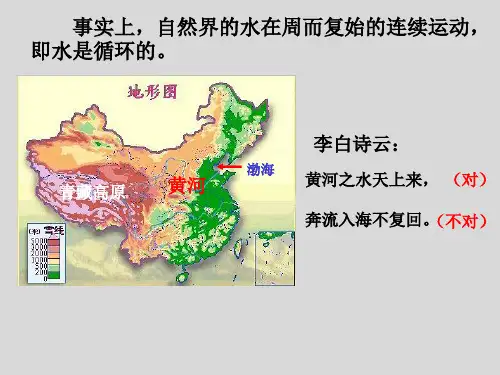 高中地理必修一 3.1水循环的过程和意义  PPT 课件 新人教版必修1