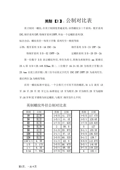 公英制螺纹对照表