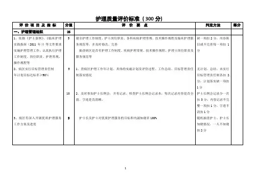 护理质量评分标准