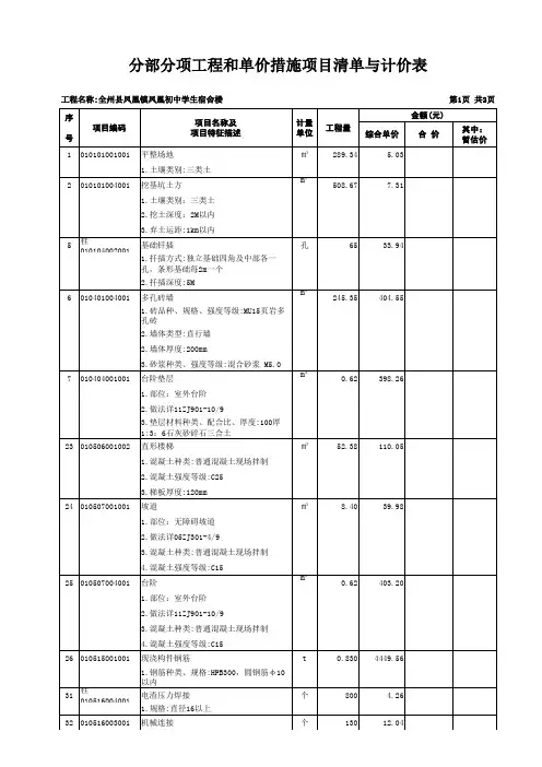 20项主要清单项目