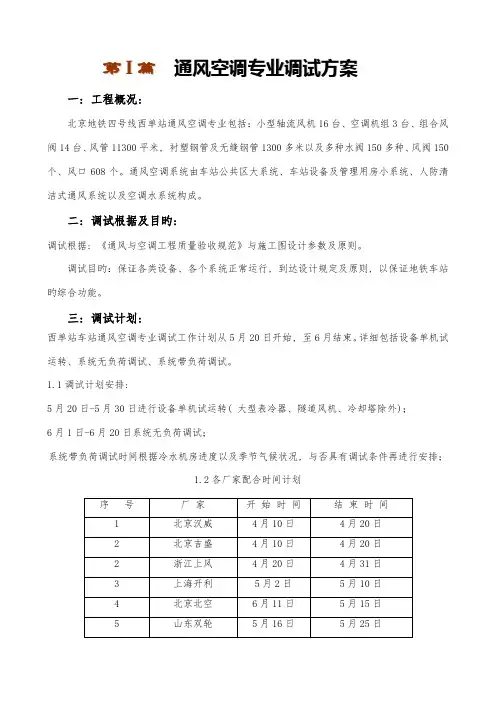 通风空调专业调试方案