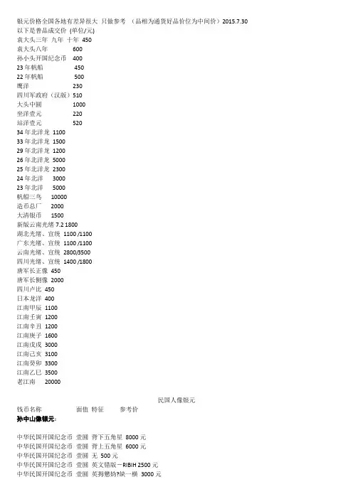 近代银元价格参考