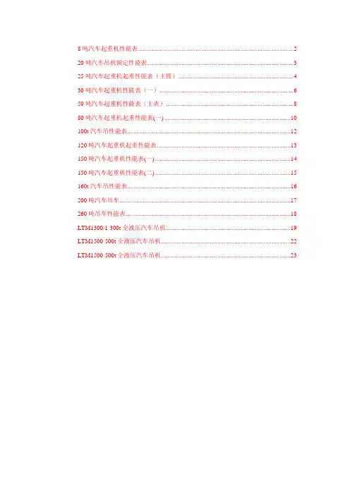 8--500吨汽车吊性能参数表