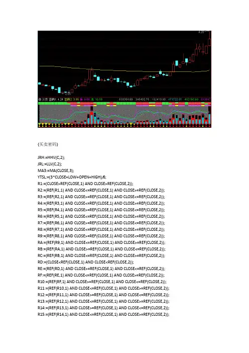 通达信指标公式源码绝密买卖点指标