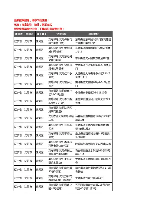 新版辽宁省沈阳市沈河区菜鸟驿站企业公司商家户名录单联系方式地址大全88家
